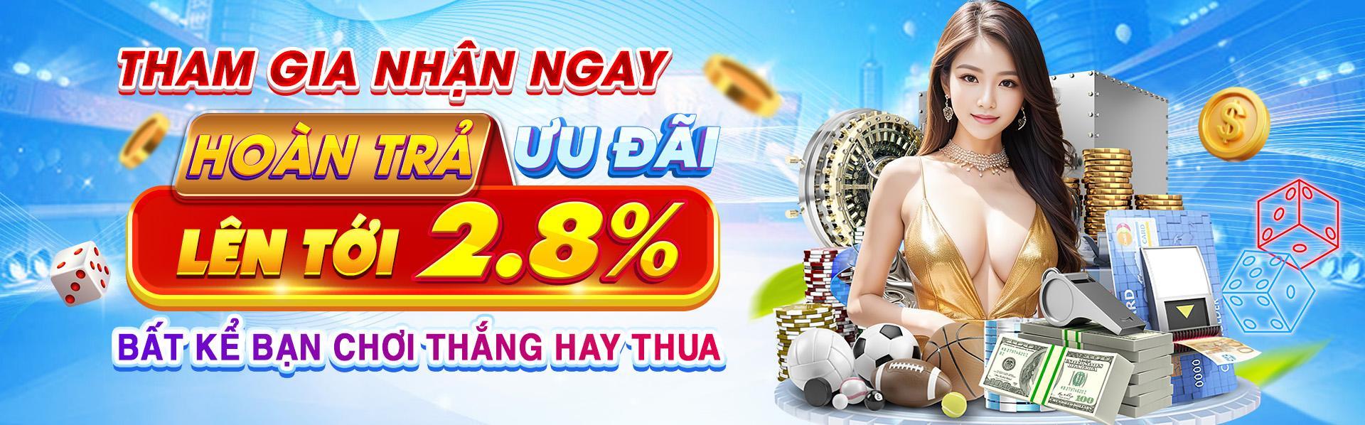 Dịch vụ khách hàng chuyên nghiệp 24/7